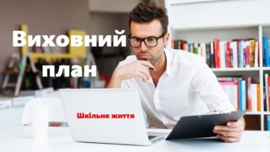 Виховний план-Шкільне життя