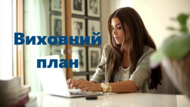 Виховний план-Шкільне життя