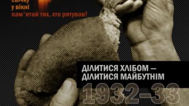 Історики назвали людей, які рятували українців у часи Голодомору
