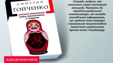 У Києві презентують спогади людини, причетної до реалізації Голодомору в Україні