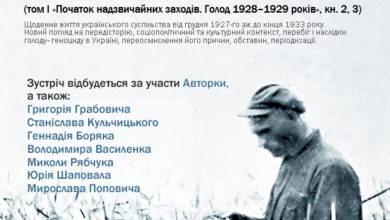 Хроніка колективізації та Голодомору в Україні