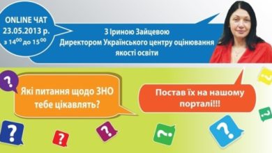 Запрошуємо до участі в оnline-чаті з директором УЦОЯО Іриною Зайцевою