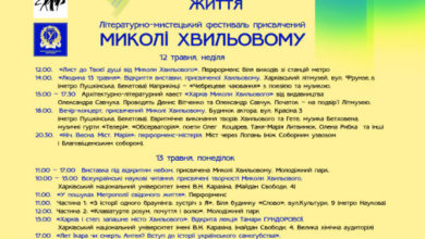 Афіша заходів