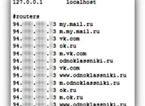 IP-адреси в модифікованому файлі hosts