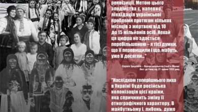 Продовжується прийом наукових робіт про Голодомор