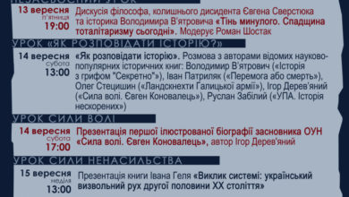 Учасників Форуму видавців запрошують на «Уроки історії в Тюрмі на Лонцького»