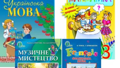 3 клас - Шкільне життя