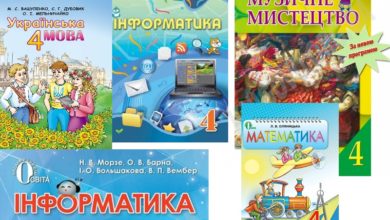 4 клас - Шкільне життя