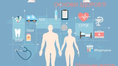 Основи здоров'я - Шкільне життя