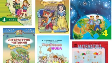 Календарно - тематичне планування 4 клас - Шкільне життя