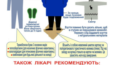 Як не замерзнути - Шкільне життя