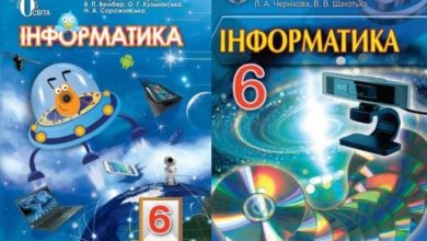 6 клас. Інформатика-Шкільне життя