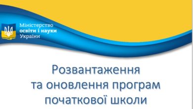 Програма початкової школа-Шкільне життя
