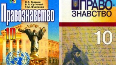 10 клас. Правознавство-Шкільне життя