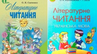 3 клас. Літературне читання-Шкільне життя