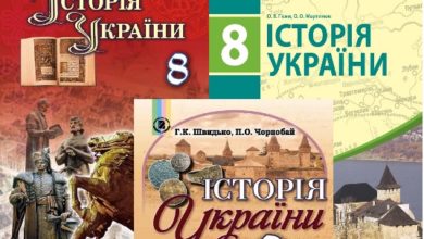 8 клас. Історія України-Шкільне життя