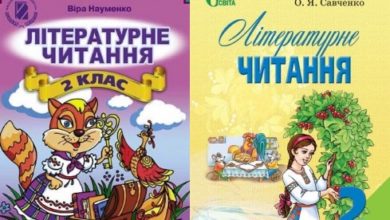 2 клас. Літературне читання-Шкільне життя