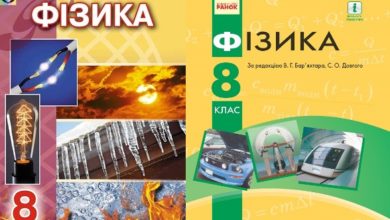 8 клас. Фізика-Шкільне життя