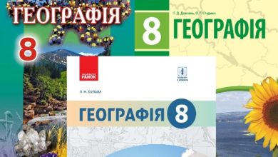 8 клас. Географія-Шкільне життя
