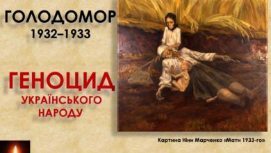 Голодомор-Шкільне життя