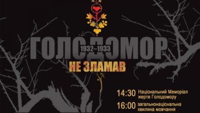 Голодомор-Шкільне життя