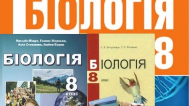 8 клас. Біологія-Шкільне життя