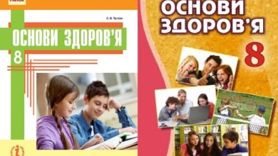 8 клас. Основи здоров'я-Шкільне життя