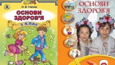 3 клас. Основи здоров’я-Шкільне життя