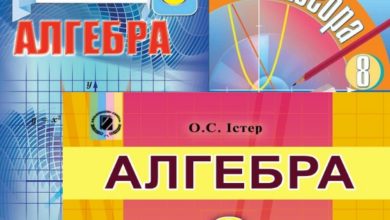 8 клас. Алгебра-Шкільне життя