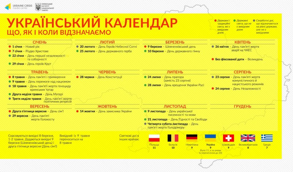 Український календар-Шкільне життя