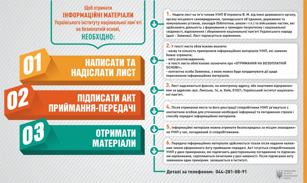 інформаційні матеріали Українського інституту національної пам’яті
