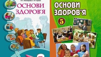 5 клас. Основи здоров’я-Шкільне життя