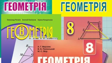 8 клас. Геометрія-Шкільне життя