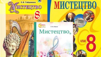 8 клас. Мистецтво-Шкільне життя