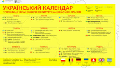 Про державні та інші свята, пам’ятні дати і скорботні дні