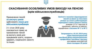Песія-Шкільне життя