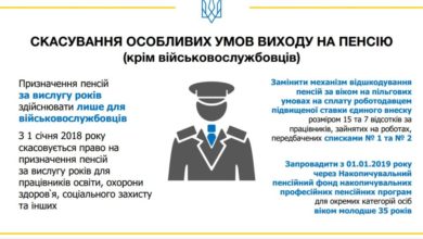 Песія-Шкільне життя