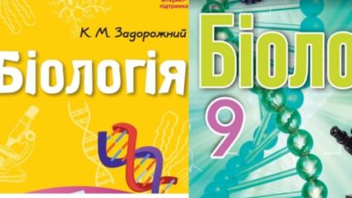9 клас. Біологія-Шкільне життя