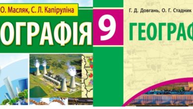 9 клас. Географія-Шкільне життя
