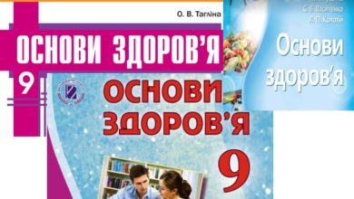 9 клас. Основи здоров'я-Шкільне життя