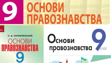 9 клас. Правознавство-Шкільне життя