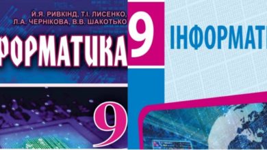 9 клас. Інформатика-Шкільне життя