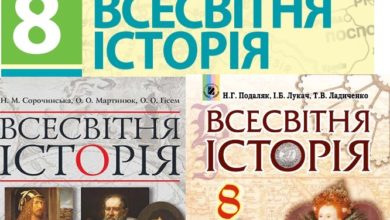 8 клас. Всесвітня історія -Шкільне життя