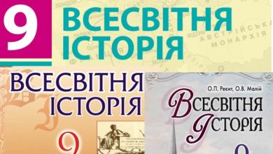 9 клас. Всесвітня історія-Історія в школі