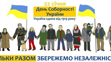 Сценарії до Дня Соборності України-Шкільне життя