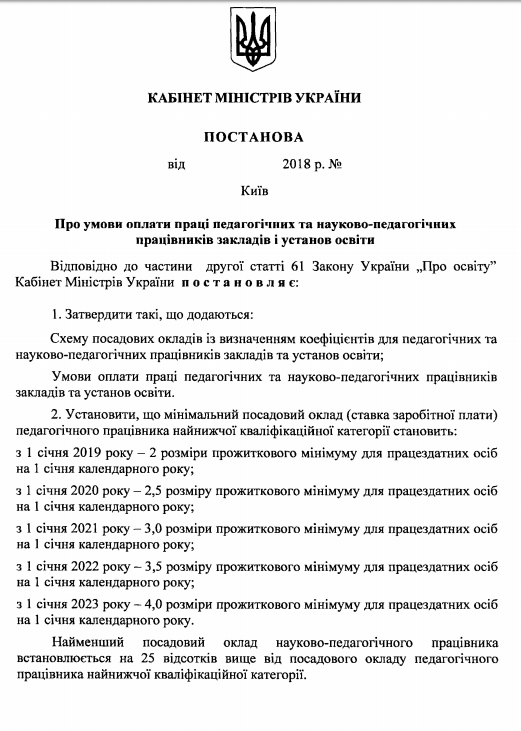 З 1 січня 2019 року мінімальний оклад вчителя 2 прожиткових мінімуми