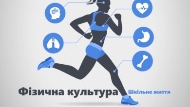 Фізична культура-Шкільне життя