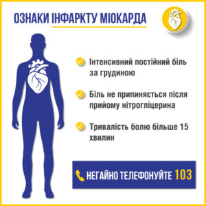 Інфаркт-Шкільне життя