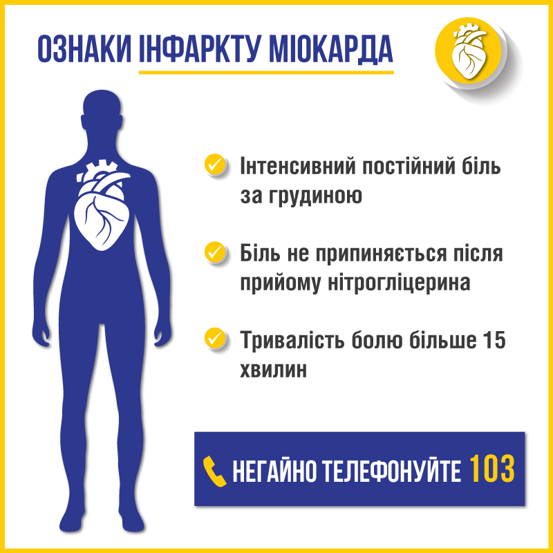 Інфаркт-Шкільне життя