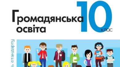 10 клас. Громадянська освіта-Шкільне життя